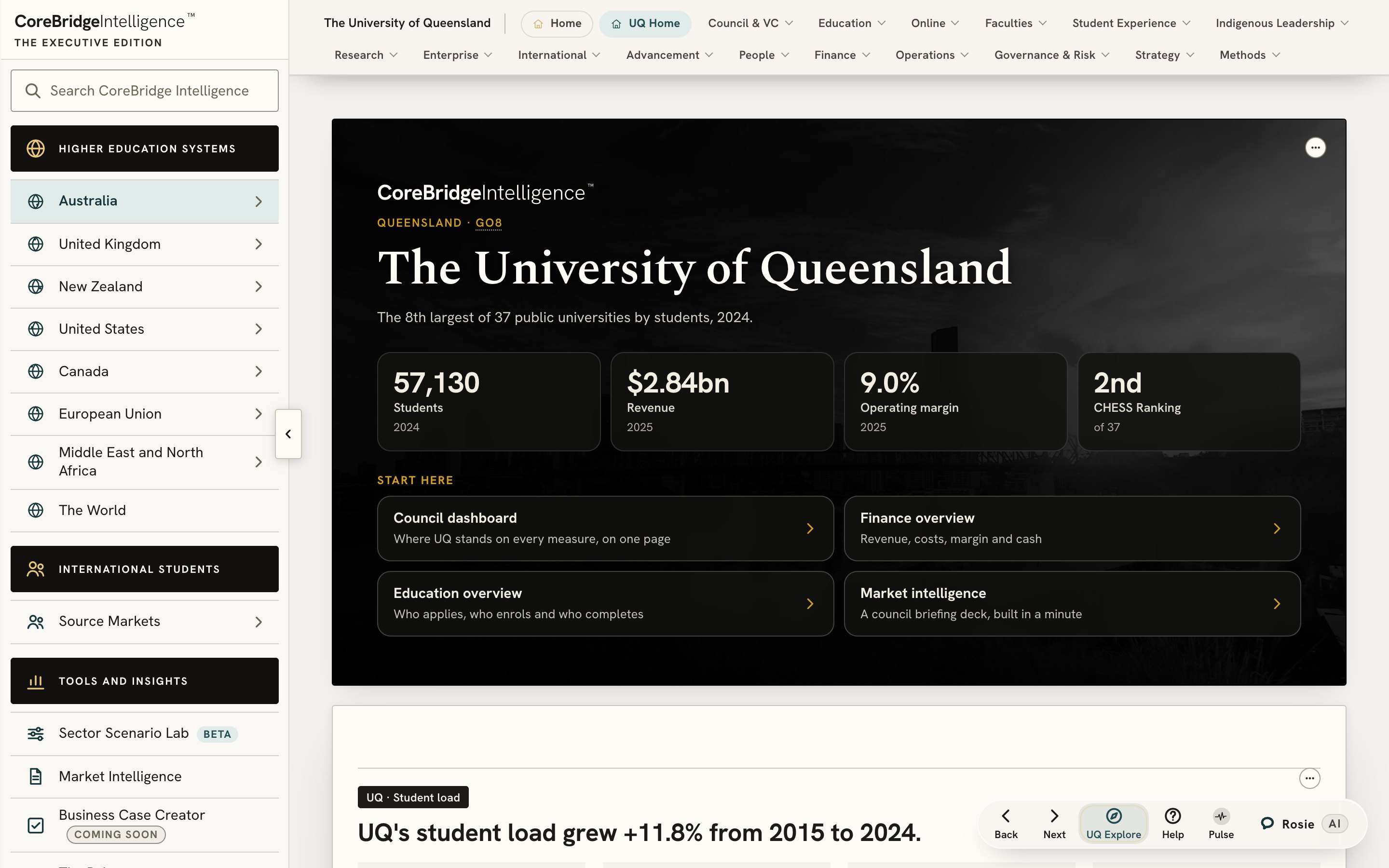 The University of Queensland's front page in the Executive Edition