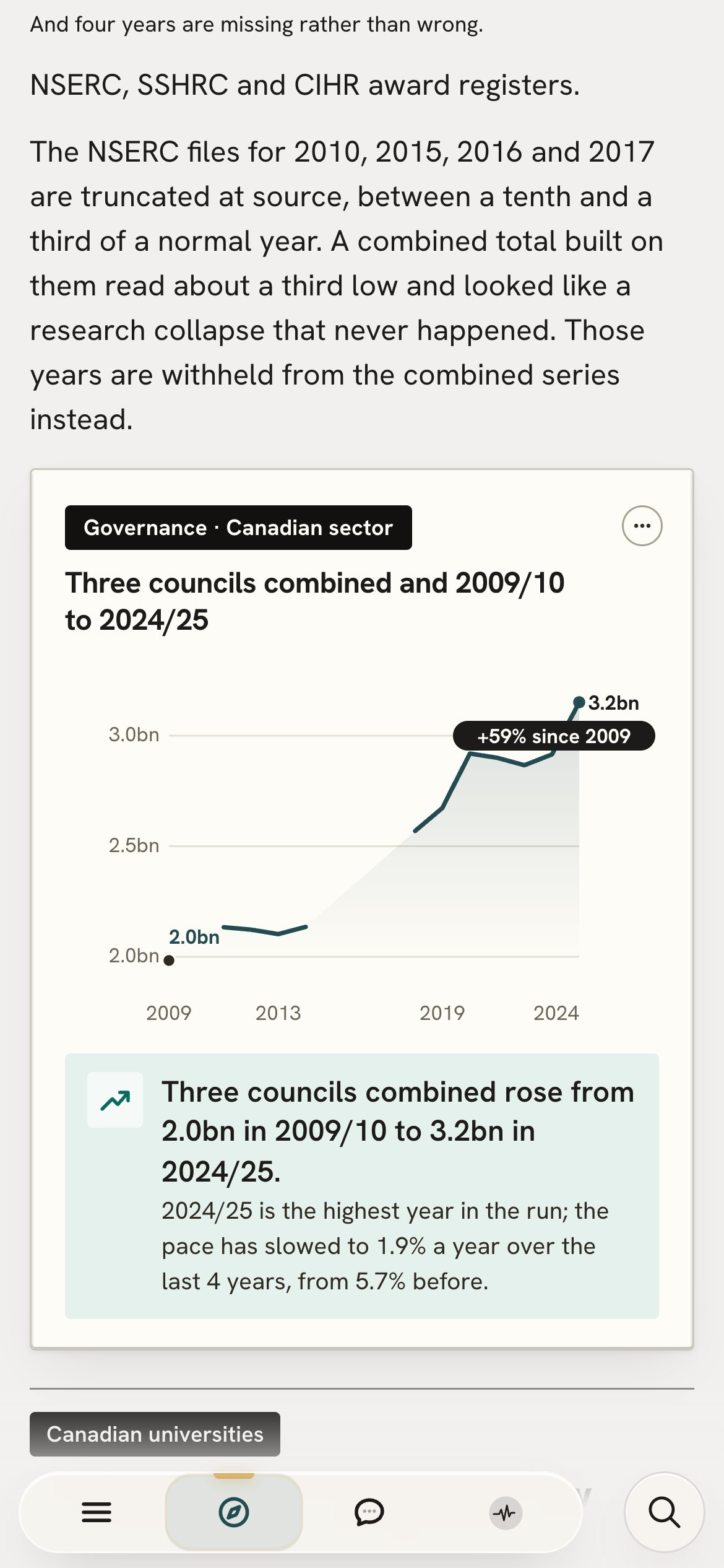 The Canadian page: three research councils