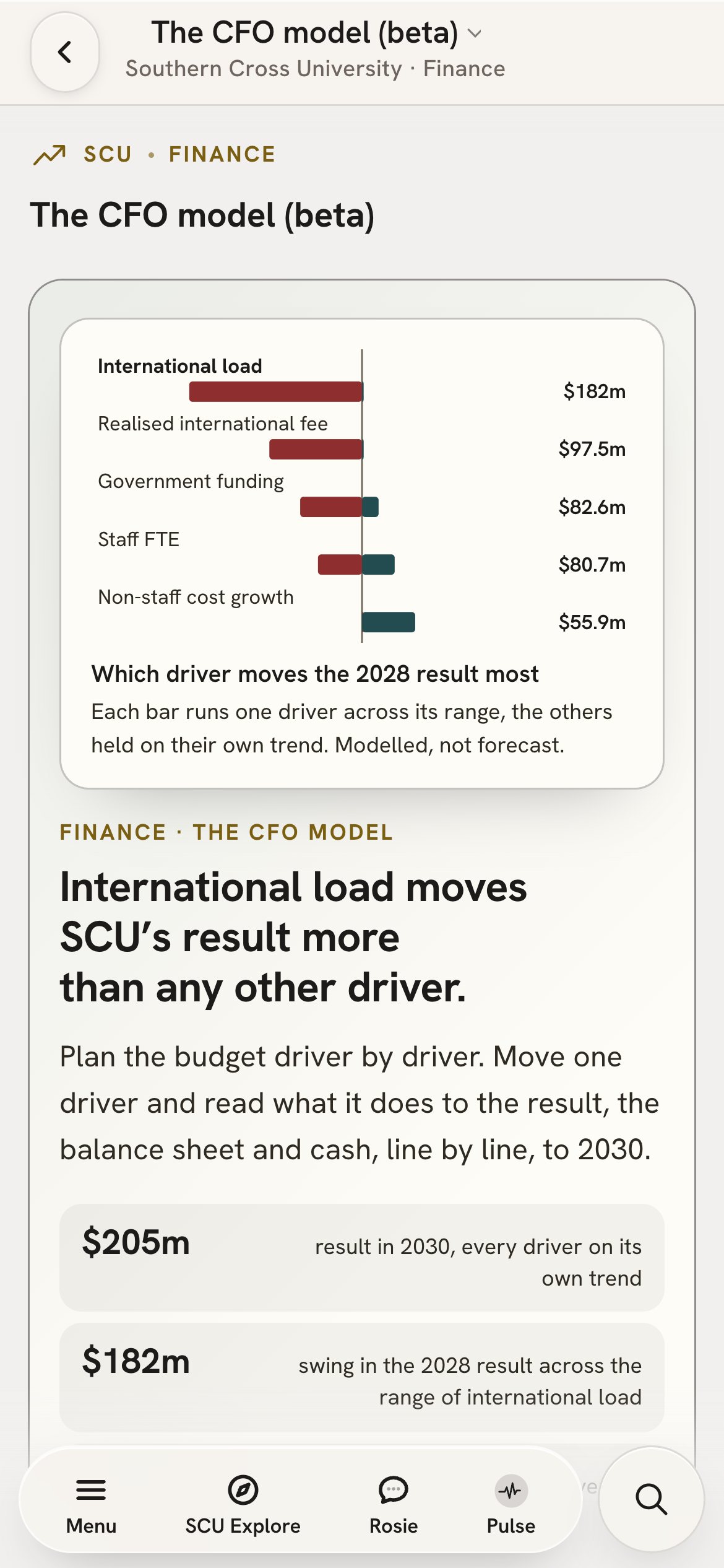 The CFO model on a phone