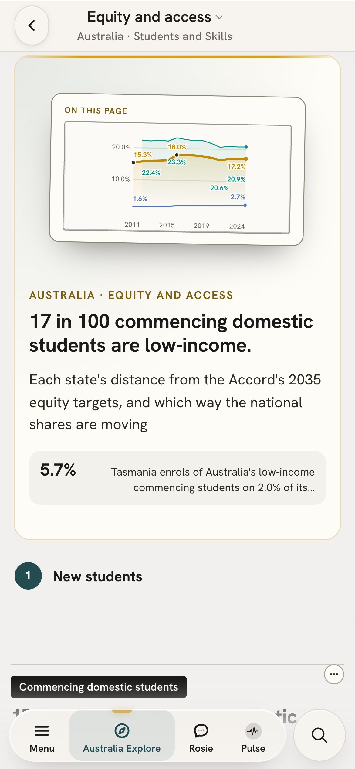 The equity and access page on a phone