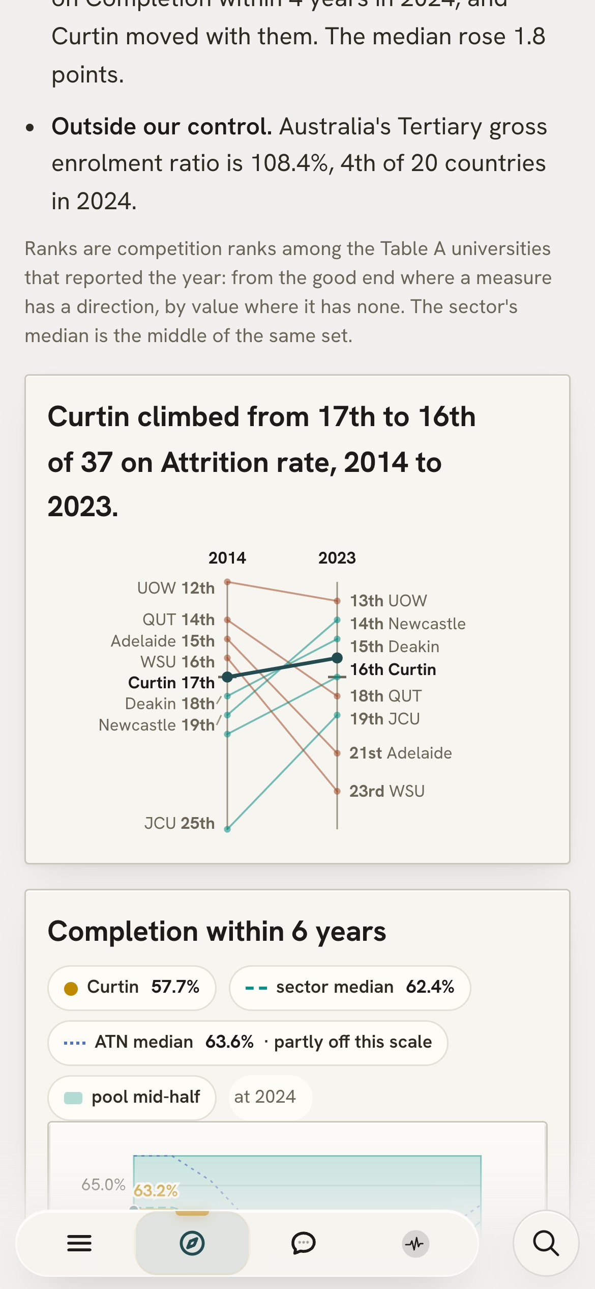 The completions and experience page on a phone