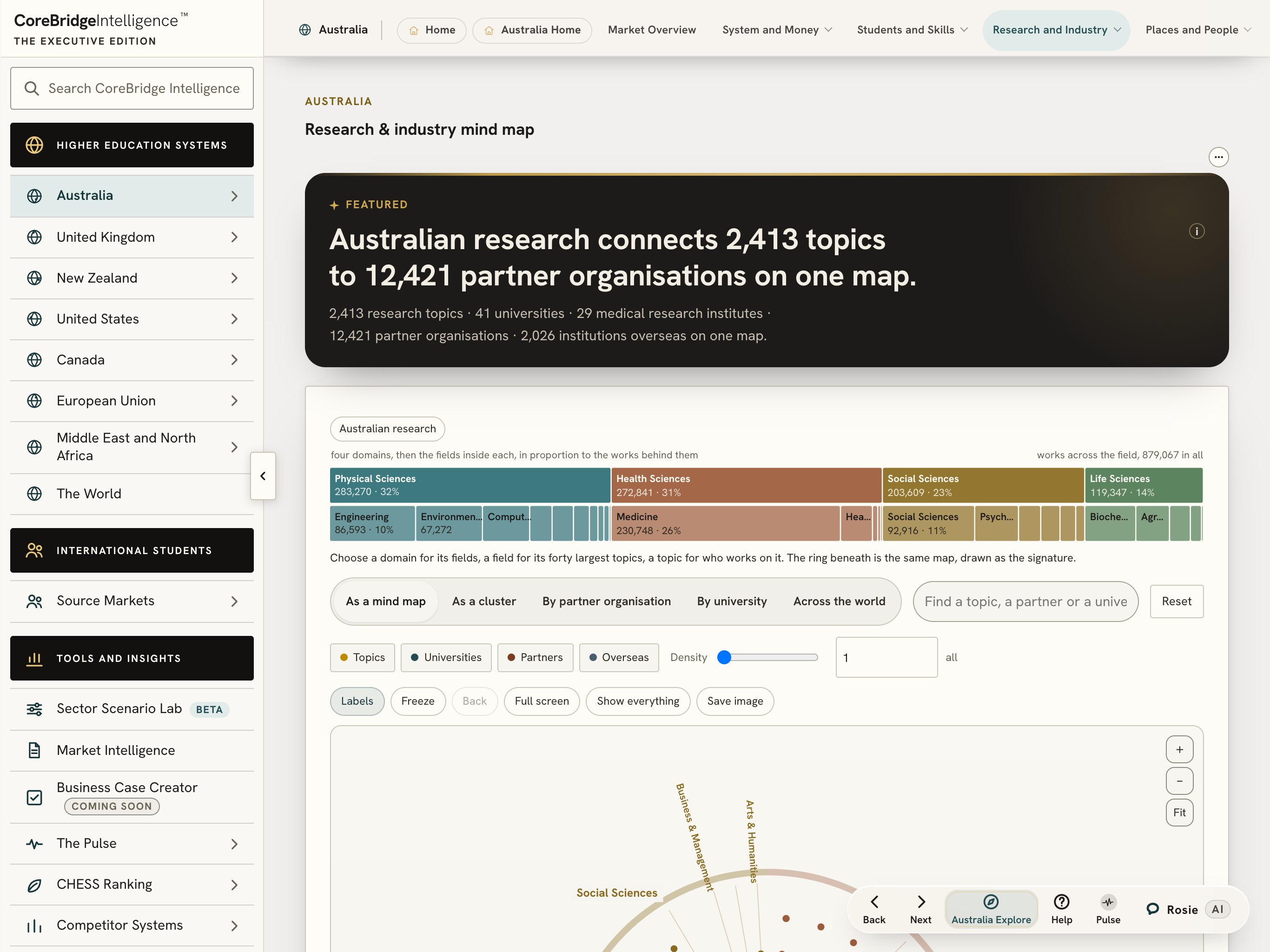 The research and industry map on an iPad