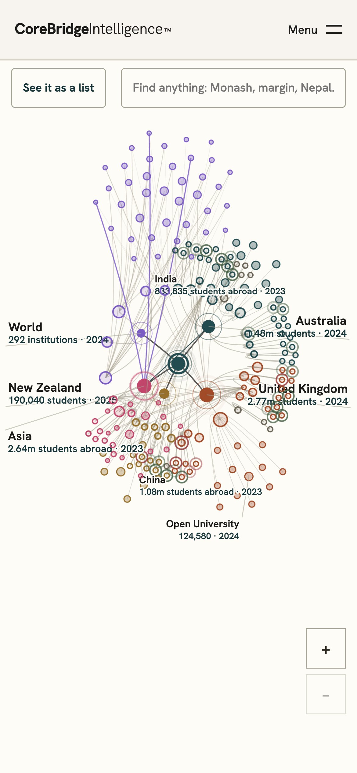 The Knowledge Map on a phone