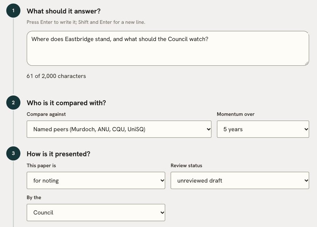 The board paper builder for Eastbridge University: the question, the peers it is compared with, and how it is presented