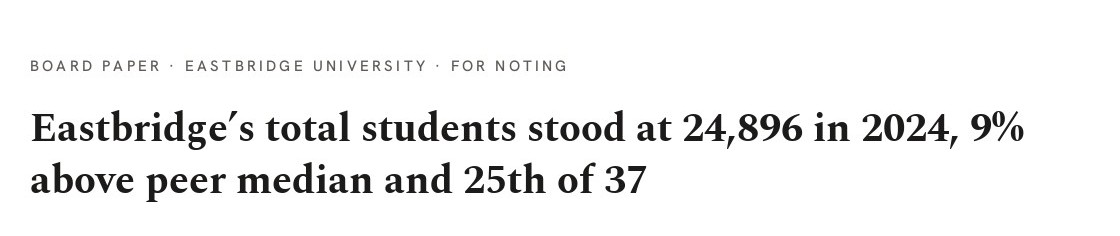 The headline of the board paper the Edition wrote for Eastbridge University